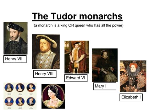 tudor line of monarchs|list of tudor monarchs.